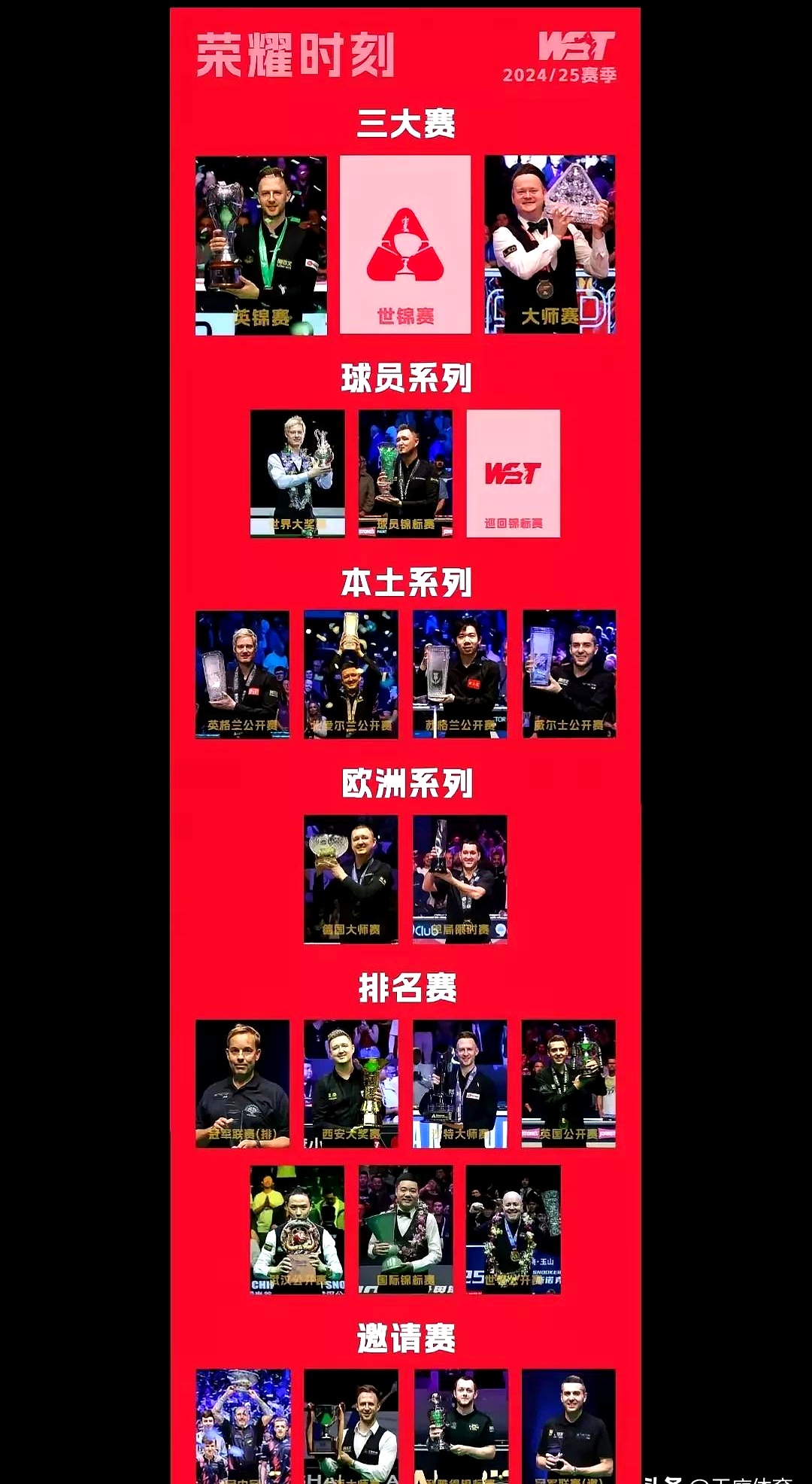 9you game-国际比赛日全明星赛传出新动向，华盛顿奇才伤情更新，管理层表态：赛场秩序良好，临场指挥获称赞的简单介绍-9you game