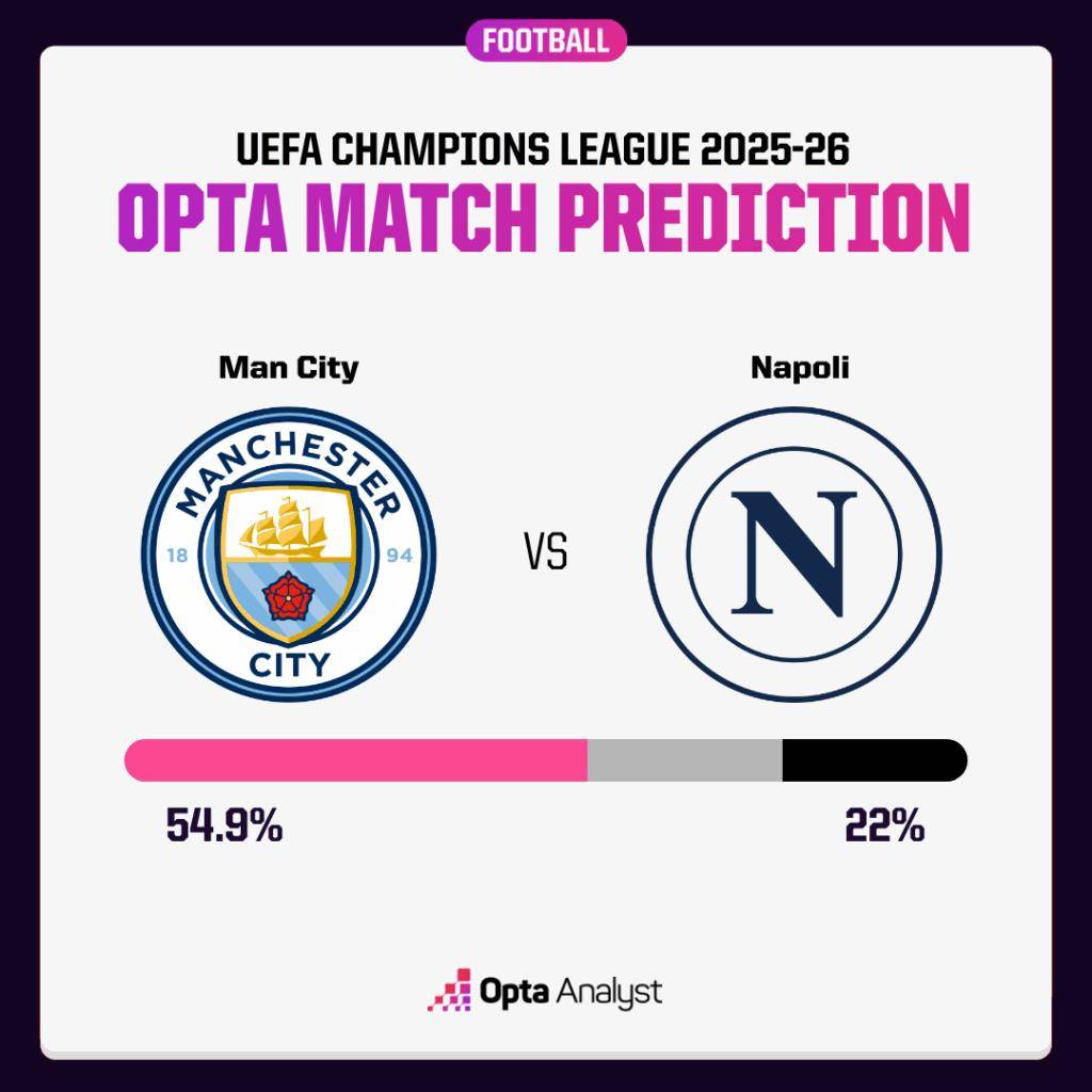 jiuyou sports-包含赛地聚焦：德甲国际比赛日热度飙升；那不勒斯强势反弹；更衣室稳定；阵容厚度经受考验的词条-jiuyou sports